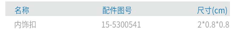 上汽跃进原厂保险丝盒检修口盖板(中体、宽体)N600030223-CN501 4