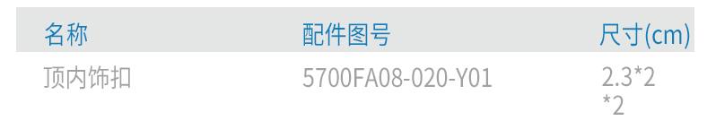 上汽跃进原厂保险丝盒检修口盖板(中体、宽体)N600030223-CN501 4