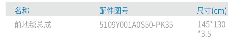 上汽跃进原厂保险丝盒检修口盖板(中体、宽体)N600030223-CN501 4