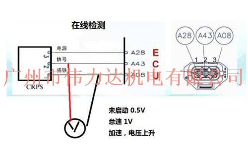 1_副本