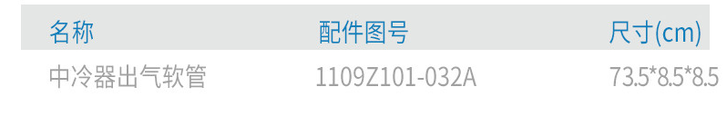 上汽跃进原厂保险丝盒检修口盖板(中体、宽体)N600030223-CN501 4