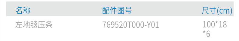 上汽跃进原厂保险丝盒检修口盖板(中体、宽体)N600030223-CN501 4